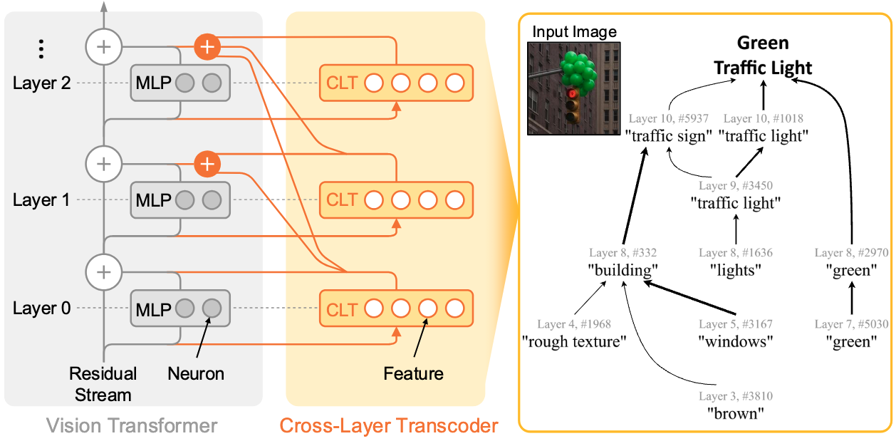 World Knowledge paper thumbnail